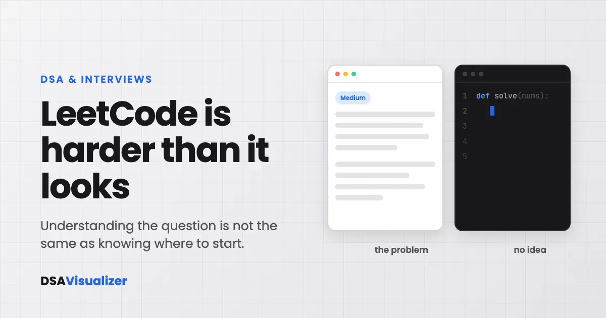 A LeetCode-style problem with a blank editor beside it
